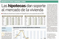 Observatorio Inmobiliario – Las hipotecas dan soporte al mercado de la vivienda