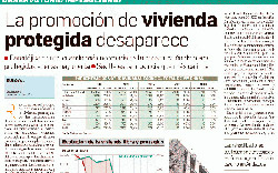 Observatorio Inmobiliario – La promoción de vivienda protegida desaparece