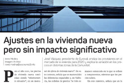 Los diferentes ajustes en la evolución del precio de la vivienda en la Comunidad Valenciana