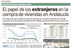 Papel de los extranjeros en la compra de viviendas en Andalucía