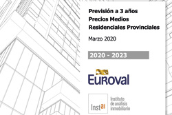 Previsión a 3 años Precios Medios Residenciales Provinciales, 2020 – 2022