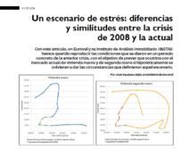 El inmobiliario mes a mes. Un escenario de estrés: diferencias y similitudes entre la crisis de 2008 y la actual