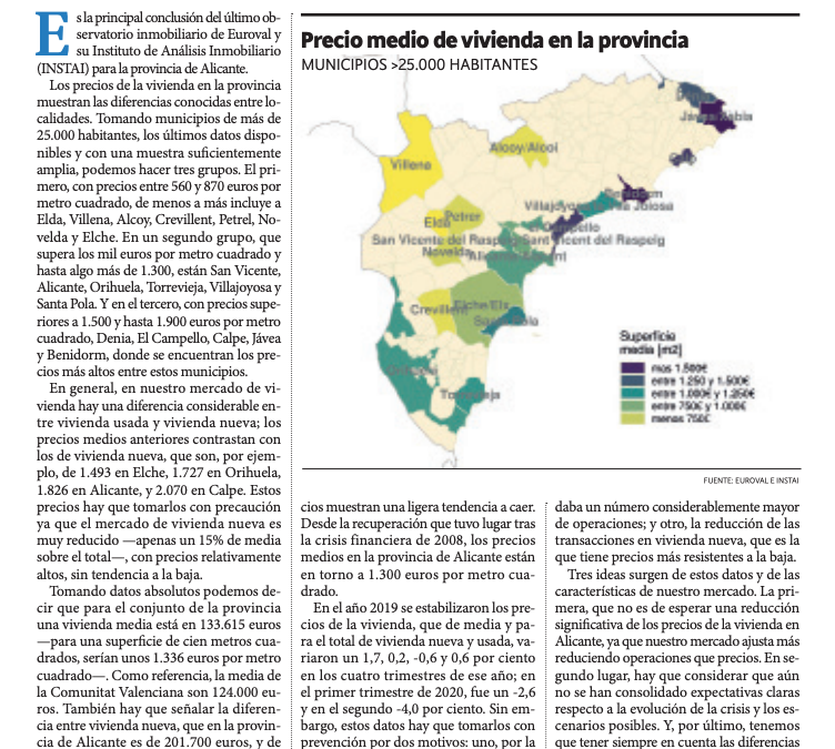 Anuario Empresarial Alicante Plaza: El precio de la vivienda se mantiene
