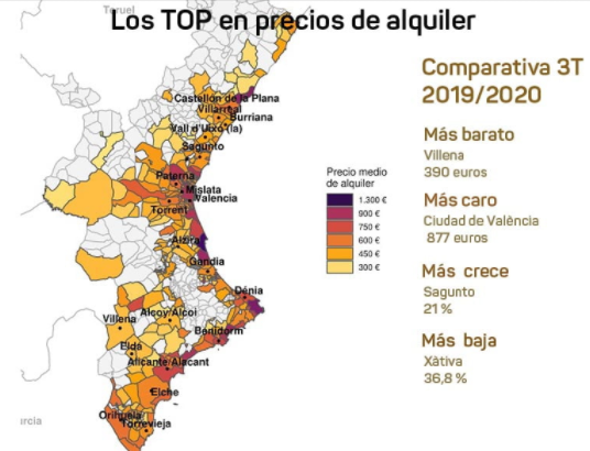 Observatorio Inmobiliario: los precios de alquiler en los municipios de la Comunidad Valenciana