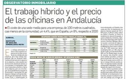 Observatorio Inmobiliario – El trabajo híbrido y el precio de las Oficinas en Andalucía