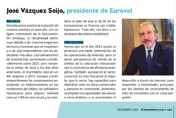 El inmobiliario mes a mes – «Balance del año» de José Vázquez Seijo