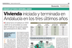 Observatorio Inmobiliario – Vivienda iniciada y terminada en Andalucía en los últimos 3 años